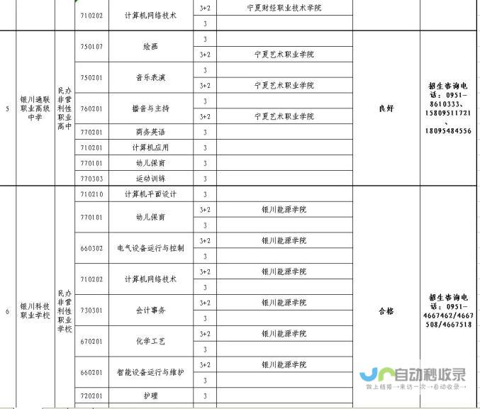 银川专业网站建设服务：提升企业形象，拓展市场，实现业绩增长